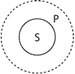 Fig 10.03