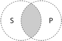 Fig 10.05