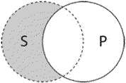 Fig 10.06