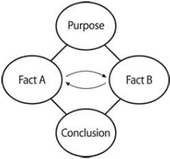 Fig 11.6