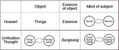Fig 11.9